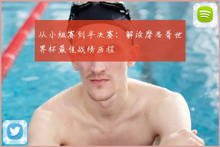从小组赛到半决赛:解读摩洛哥世界杯最佳战绩历程